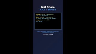 Understanding Signed vs Unsigned Data Types in C++