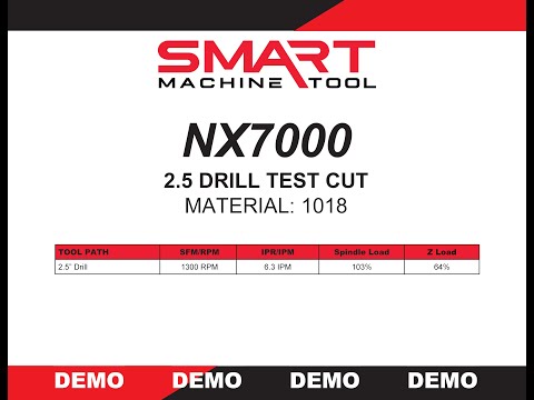 SMART MACHINE TOOL NX 5000 Horizontal Machining Centers | Hillary Machinery LLC (2)