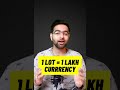 Forex Trading Lot Size Explained GOLD Lot Size STEP TRADERS