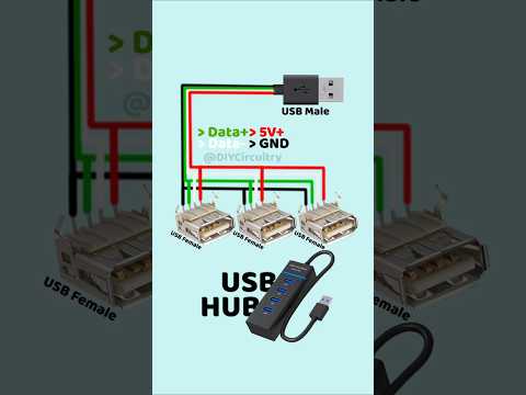 Make Your Own USB Hub!