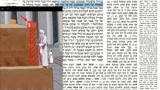 דף יומי מסכת זבחים דף נג Daf yomi Masechet Zevachim page 53  ע"י יוני גוטמן (שיעורי הדף היומי ב-20 דקות – מועבר ע"י ר' יוני גוטמן – לעילוי נשמת אביו ר' אלימלך צבי (צביקה) גוטמן ז"ל) - התמונה מוצגת ישירות מתוך אתר האינטרנט יוטיוב. זכויות היוצרים בתמונה שייכות ליוצרה. קישור קרדיט למקור התוכן נמצא בתוך דף הסרטון