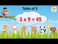Table of 5 | Multiplication Tables for Kids | 5 ka Pahada | Maths Tables | Learning Kids TV