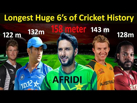TOP 10 Longest Sixes in Cricket History - Biggest Sixes in Cricket