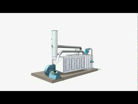 Thermal Recuperative Oxidizer (TO) - VOC Destruction Efficiencies of 99%+