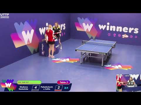 Winners League  07.04.21  Zhukova Nadezhda - Palazhchenko Iuliia  18:00