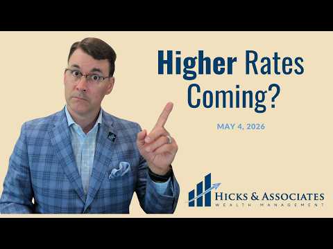 Fed Funds Rate About to Move Higher? — video featuring Theodore Hicks