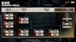 【ミラー配信】IVLプレイオフ Day4決勝戦【第五人格】【IdentityV】