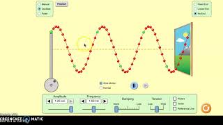 phet waves introduction