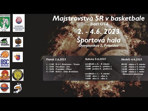 MBK Victoria Žilina - BKM Iskra Svit  /MSR U14, Prievidza/ 5.  - 8. miesto