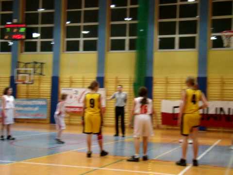 Kosz dziewcząt TK Alles Głowno - Trójka Sieradz