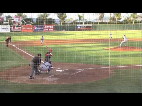 SDSU BASEBALL: AZTECS 2, NEVADA 0 - 4/5/13