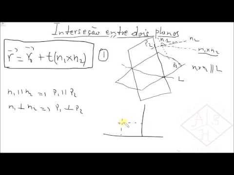 08. Interseção de Planos
