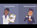 HIPAA TRAINING 101: WHAT IS HIPAA COMPLIANCE?