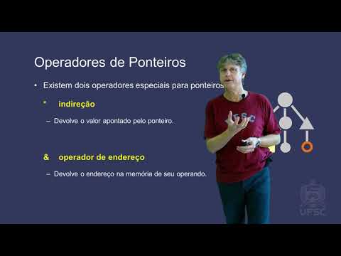 INE 5408 - Estruturas de Dados - Aula 3.1. Ponteiros,  passagem de parâmetros e  modelos de memória