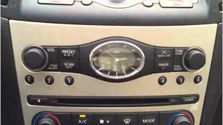 preview picture of video '2008 Infiniti G35 Used Cars Hoover AL'