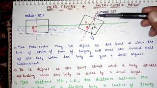14) Metacentre & Metacentric Height || Hindi || Fluid Mechanics || Ashish