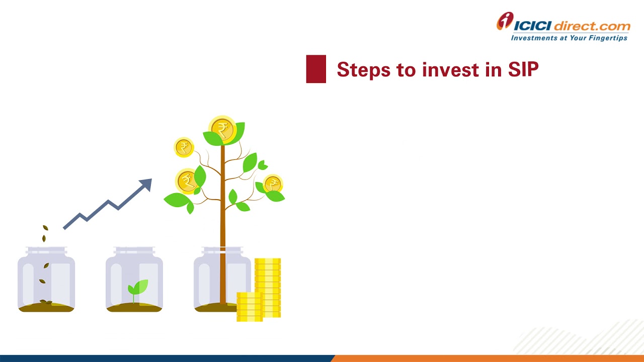 Systematic Investment Plans (SIP): Everything You Need To Know About SIP Investment - ICICI Direct