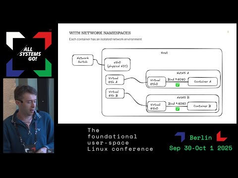 Container Networking With Netkit: The BPF Programmable Network Device