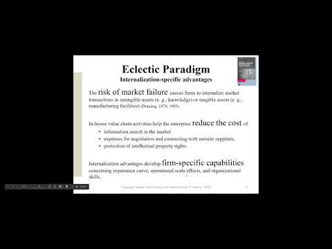 Internationalization Theories: The Eclectic Paradigm