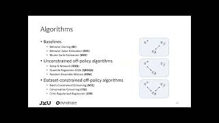 A Dataset Perspective on Offline Reinforcement Learning - CoLLAs 2022