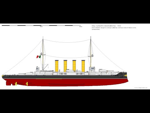 HSS: Cuniberti's Ideal Battleship