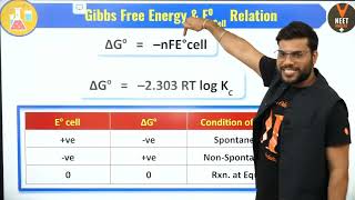 Gibbs Free Energy And E°cell Relation Class 12 Chemistry Arvind Arora Electrochemistry