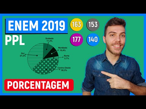🛑REGRA DE 3- 163 Enem 2019 PPL - Considere que a safra nacional de cereais, leguminosas e oleaginosa