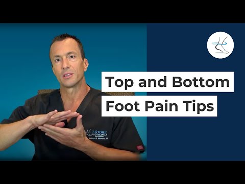 Ask Dr Moore Foot and Ankle FAQ Frequently Asked Questions Video Offering
