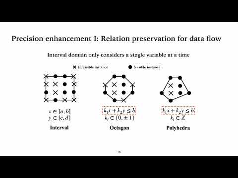 BEACON : Directed Grey-Box Fuzzing with Provable Path Pruning