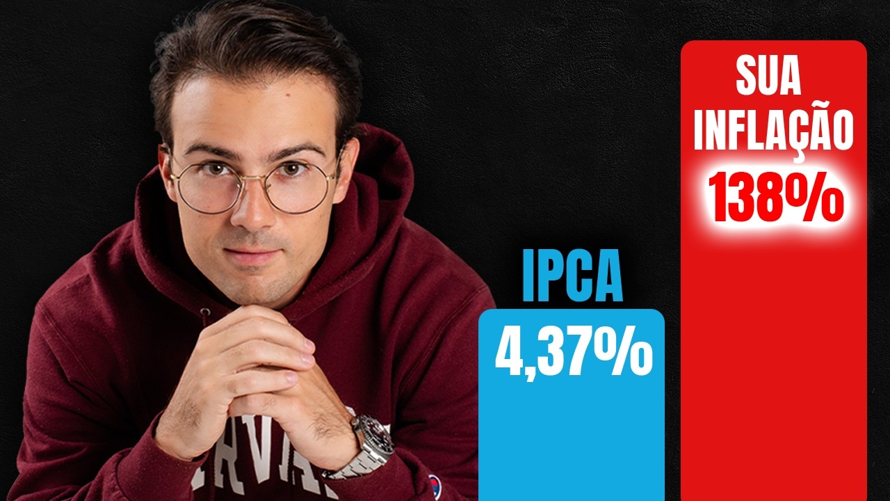Eu vou te explicar de uma vez por todas o QUÊ É INFLAÇÃO (E PORQUÊ NÃO É O IPCA)
