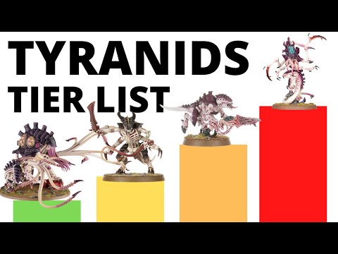 Codex Tyranids Tier List for Warhammer 40K in 2026 - Strongest + Weakest Tyranid Units!