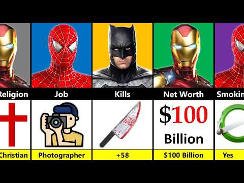 Spider-Man vs Batman vs Iron Man vs Superman – Who’s the Ultimate Hero?