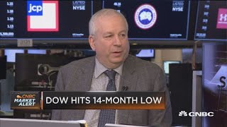 Economy isn't that strong, global growth to be weaker next year, says economist
