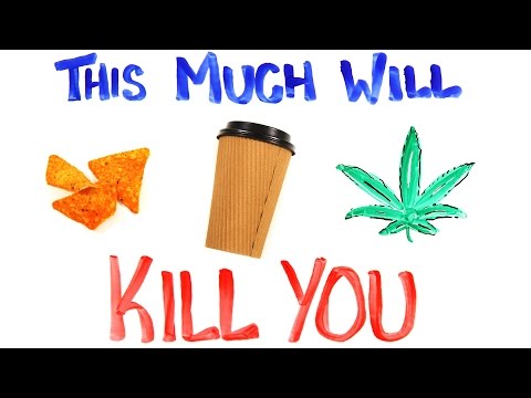 How Much Of it Can Kill You?