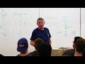 Greg Glassman The World S Most Vexing Problem