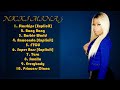 Nicki Minaj ~ 🌿  Greatest Hits Full Album ~ Music Mix Playlist 2024 🌿