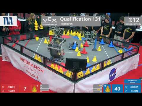 2018 VRC Res Q131 - 9823C 1505R vs 35960A 77321J - 72 to 67