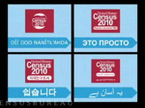 Information Collection: The Whole Story: Language Assistance Videos