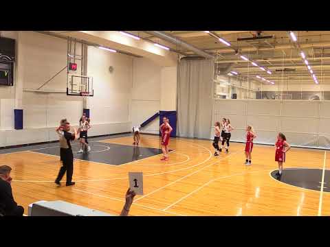 BTSM 1. valiera HNMKY - Pyrinto