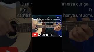 Download lagu Chord mudah Semata Karenamu | Mario G. Klau  #sematakarenamu #mariogklau #malambantuaku mp3