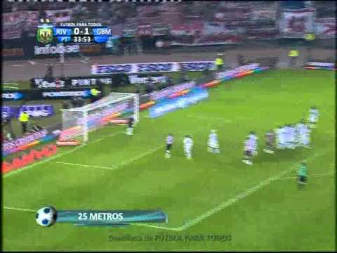 Resumen -- Sábado 19 de mayo -- Fecha 34 -- Nacional B