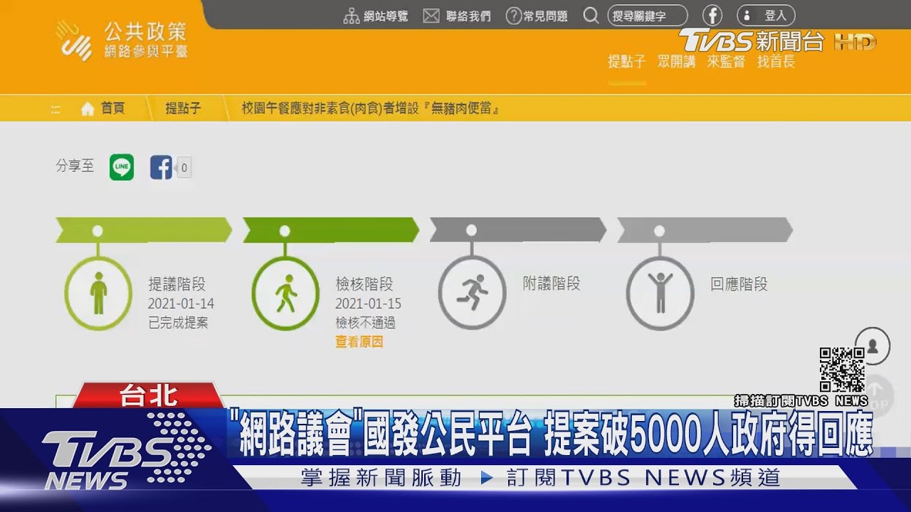 國發平台淪摸頭平台? 民眾黨:成效差!成案率僅0.43%