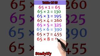 Download lagu Multiplication Table of 65| Maths Table 65| Table of 65| 65 Ka Pahada| Table Of 65in English #shorts mp3 Download lagu Multiplication Table of 65| Maths Table 65| Table of 65| 65 Ka Pahada| Table Of 65in English #shorts mp3