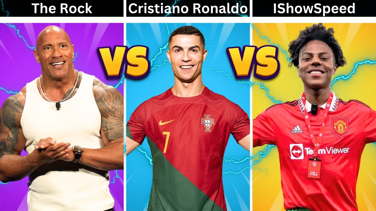 Insane Comparison: The Rock vs Ronaldo vs IShowspeed | Who is The Winner👑?
