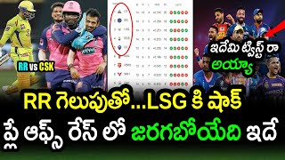 RR Win Against CSK Affect On IPL 2022 Points Table|RR vs CSK Match 68 Updates|IPL 2022 Updates
