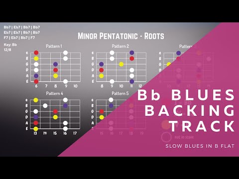Slow Blues Backing Track in Bb - 12/8 Blues in B Flat