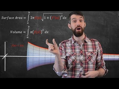 Infinite Surface Area but Finite Volume!?!?   *Gabriel's Horn*