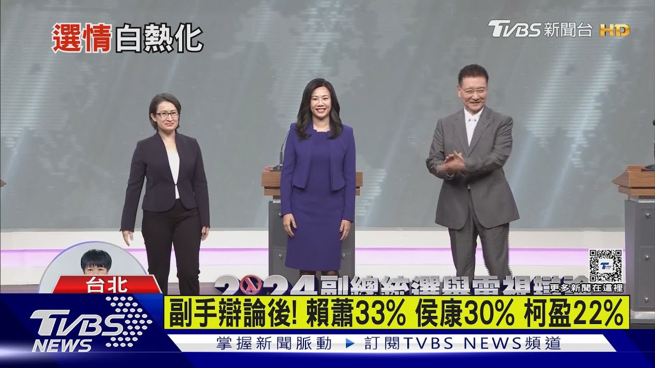 TVBS封關民調! 賴蕭、侯康差距3%柯盈下滑