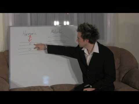 1 LEARN FREE MUSIC THEORY