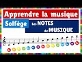 Apprendre La Musique Solfège Les Notes De Musique